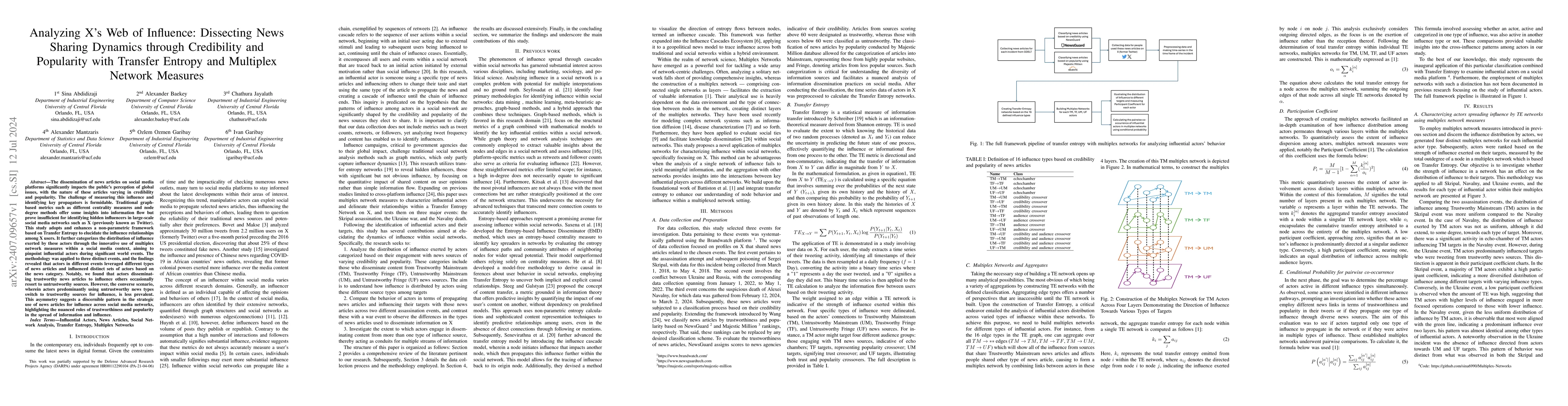 Thumbnail for Analyzing X's Web of Influence: Dissecting News Sharing Dynamics through
  Credibility and Popularity with Transfer Entropy and Multiplex Network
  Measures