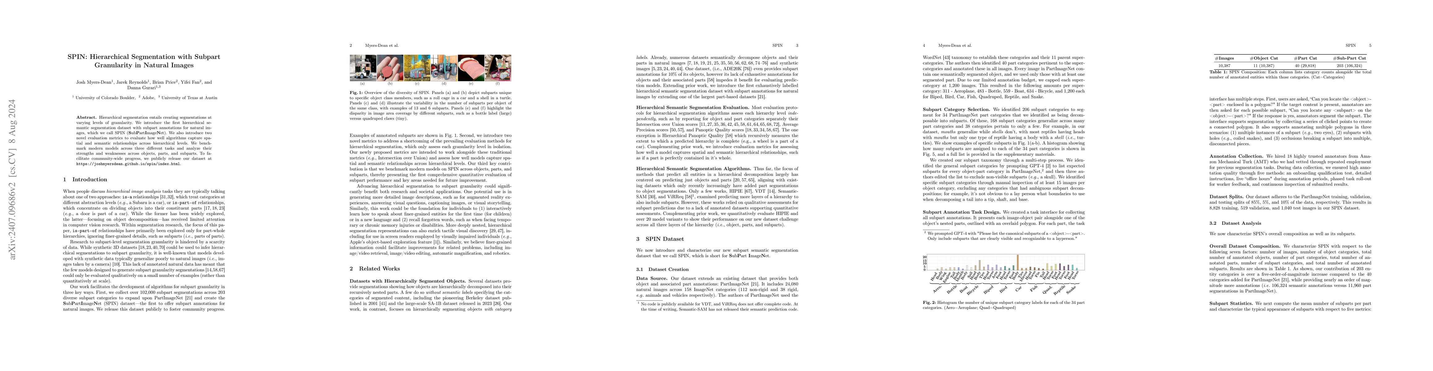 Thumbnail for SPIN: Hierarchical Segmentation with Subpart Granularity in Natural
  Images