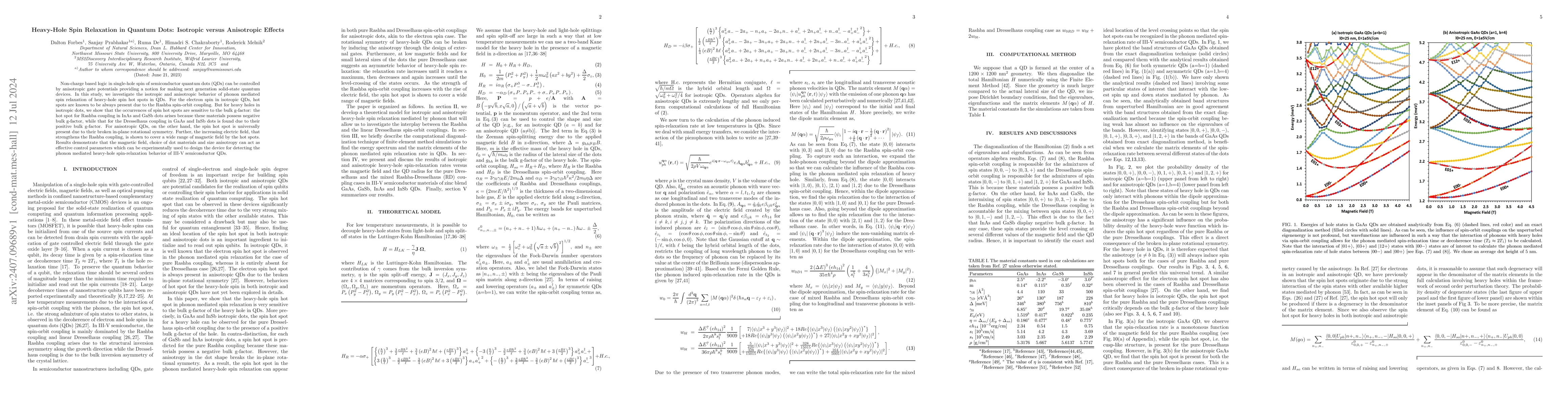 Thumbnail for Heavy-hole spin relaxation in quantum dots: Isotropic versus anisotropic
  effects
