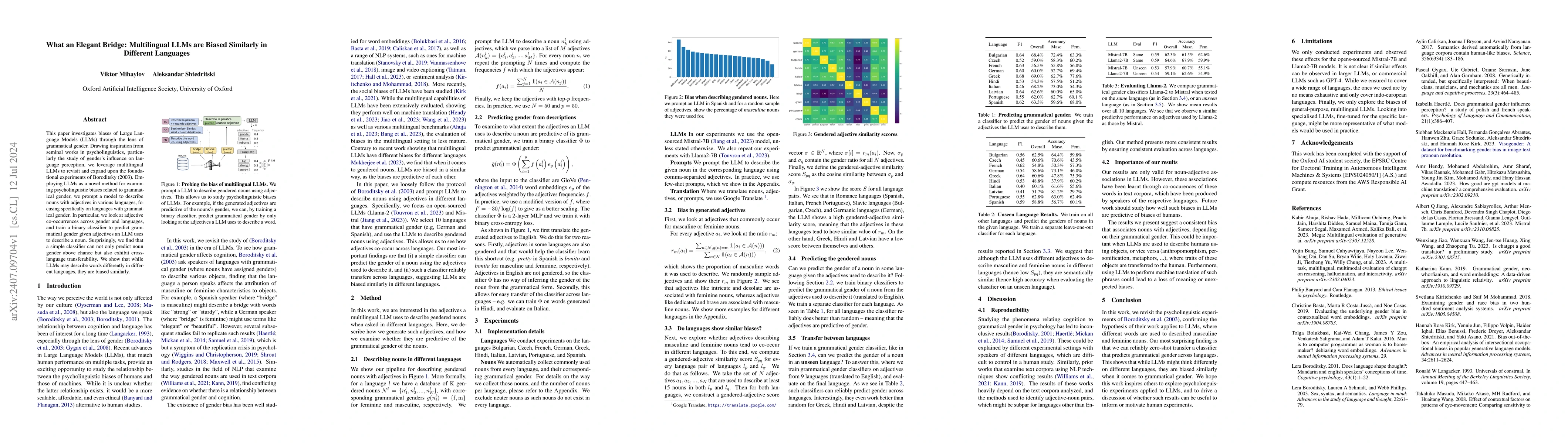 Thumbnail for What an Elegant Bridge: Multilingual LLMs are Biased Similarly in
  Different Languages
