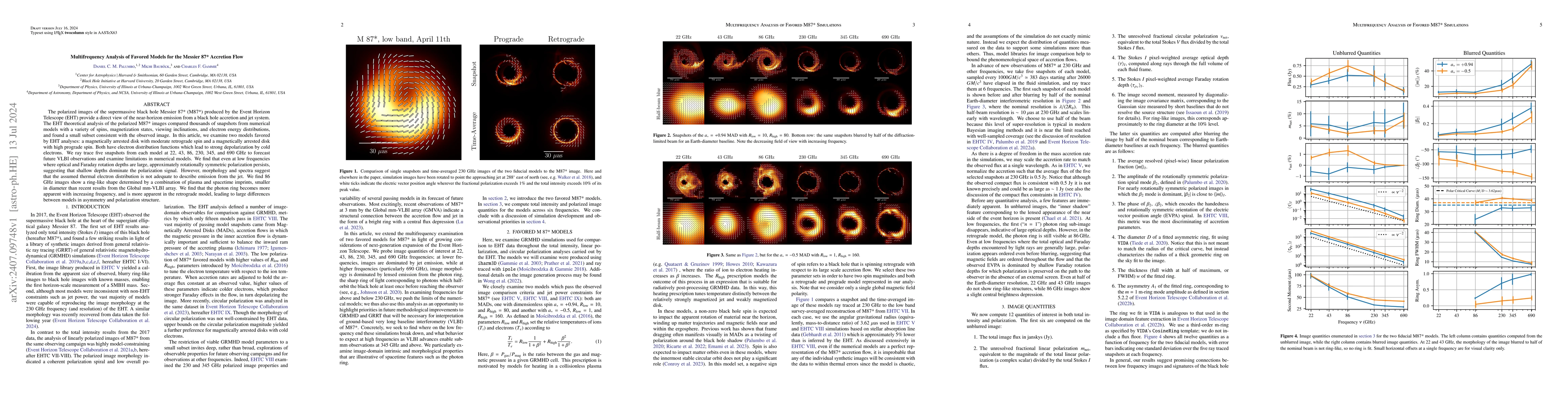 Thumbnail for Multifrequency Analysis of Favored Models for the Messier 87* Accretion
  Flow