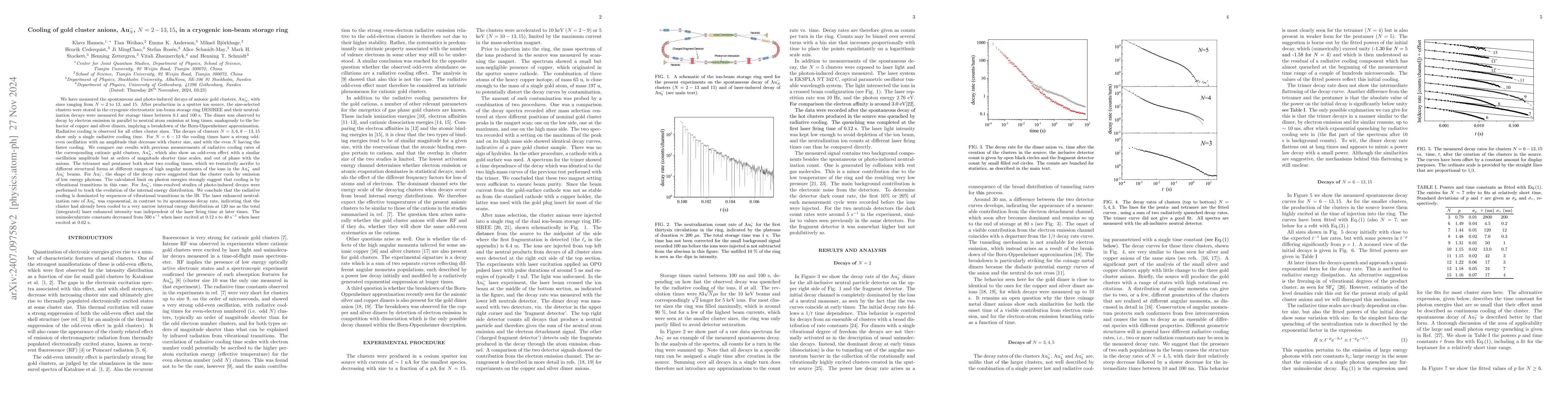 Thumbnail for Cooling of gold cluster anions, Au$_N^-$, $N=2-13,15$, in a cryogenic
  ion-beam storage ring