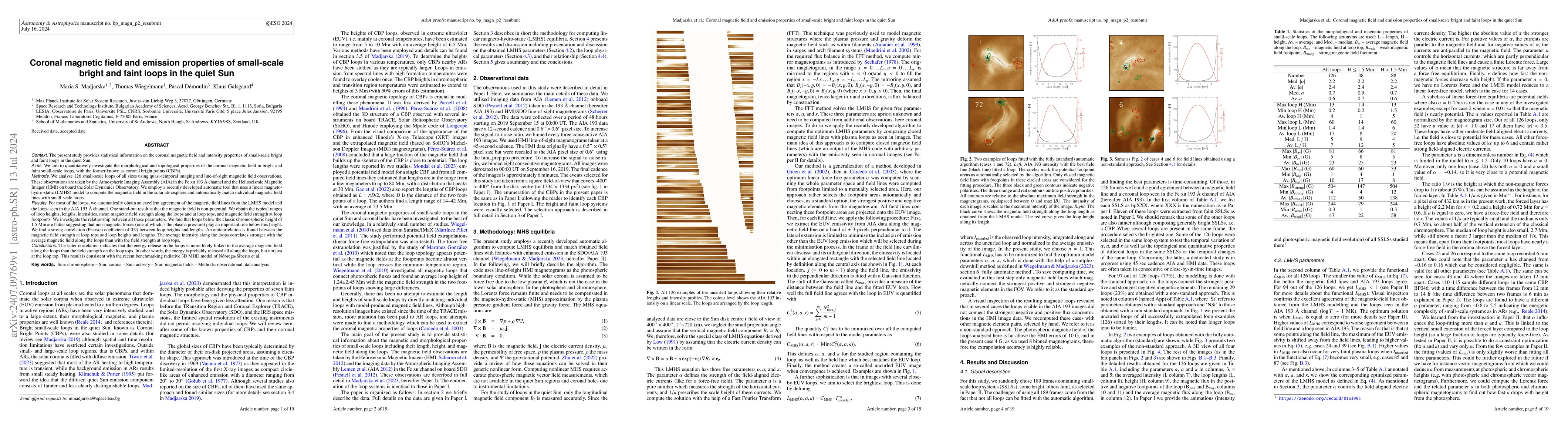 Thumbnail for Coronal magnetic field and emission properties of small-scale bright and
  faint loops in the quiet Sun