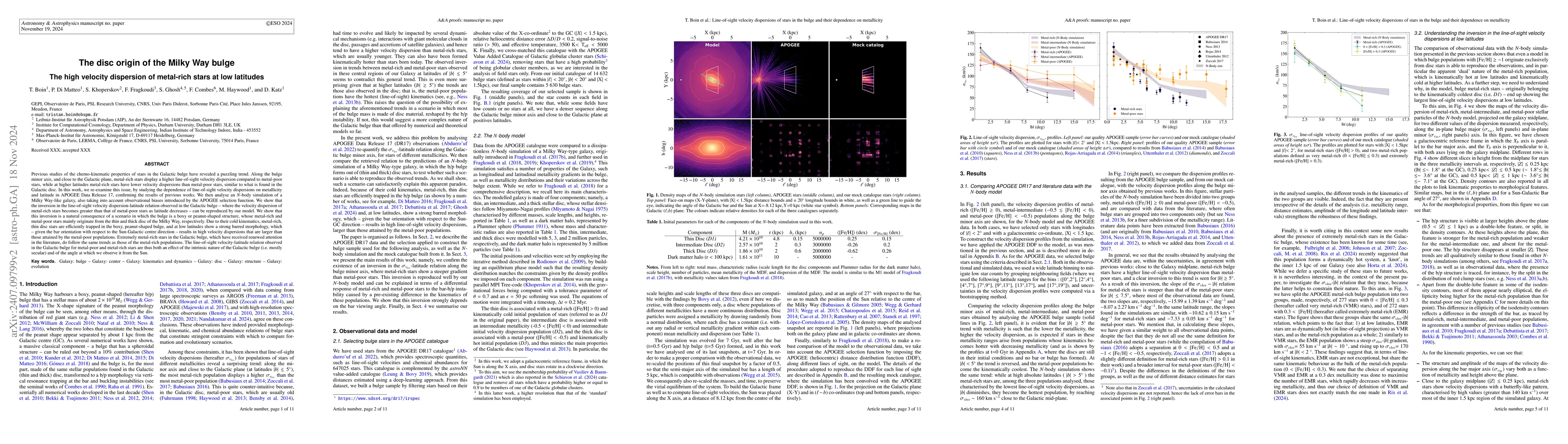 Thumbnail for The disc origin of the Milky Way bulge: On the high velocity dispersion
  of metal-rich stars at low latitude