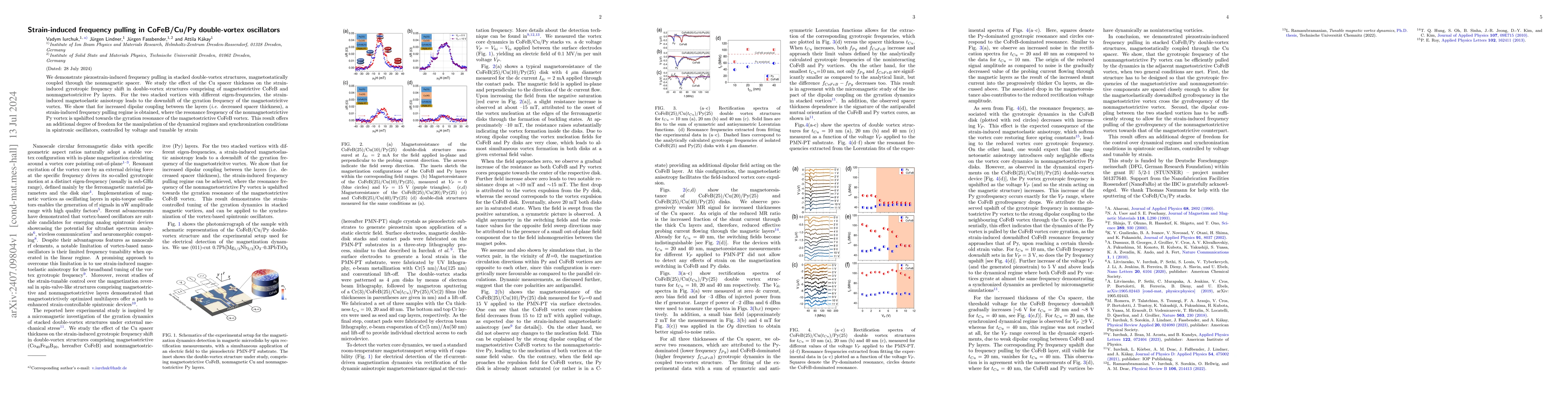 Thumbnail for Strain-induced frequency pulling in CoFeB/Cu/Py double-vortex
  oscillators