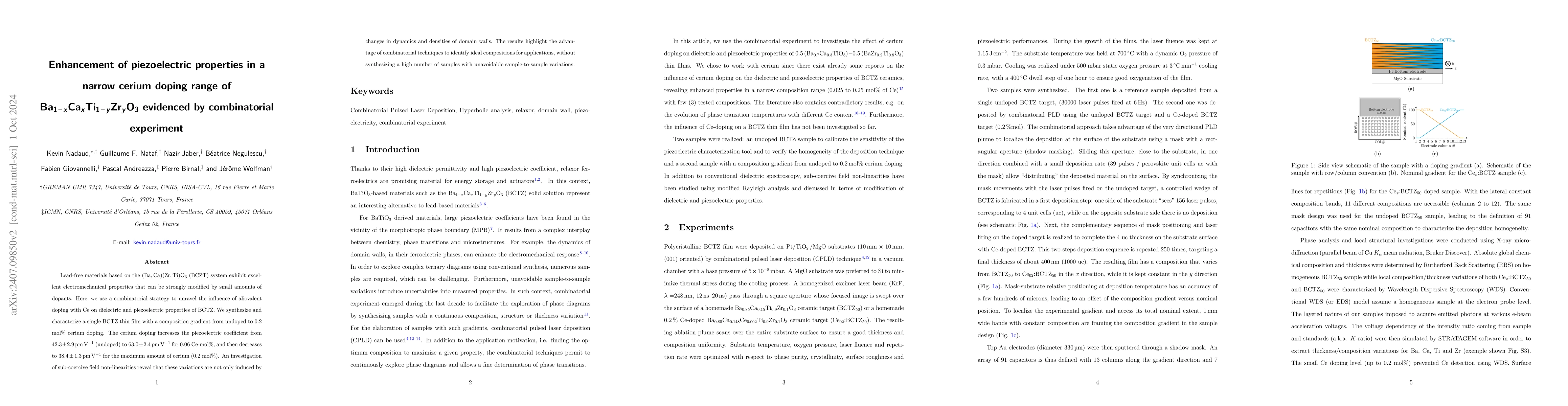 Thumbnail for Enhancement of piezoelectric properties in a narrow cerium doping range
  of $\text{Ba}_{1-x}\text{Ca}_{x}\text{Ti}_{1-y}\text{Zr}_{y}\text{O}_{3}$
  evidenced by high throughput experiment
