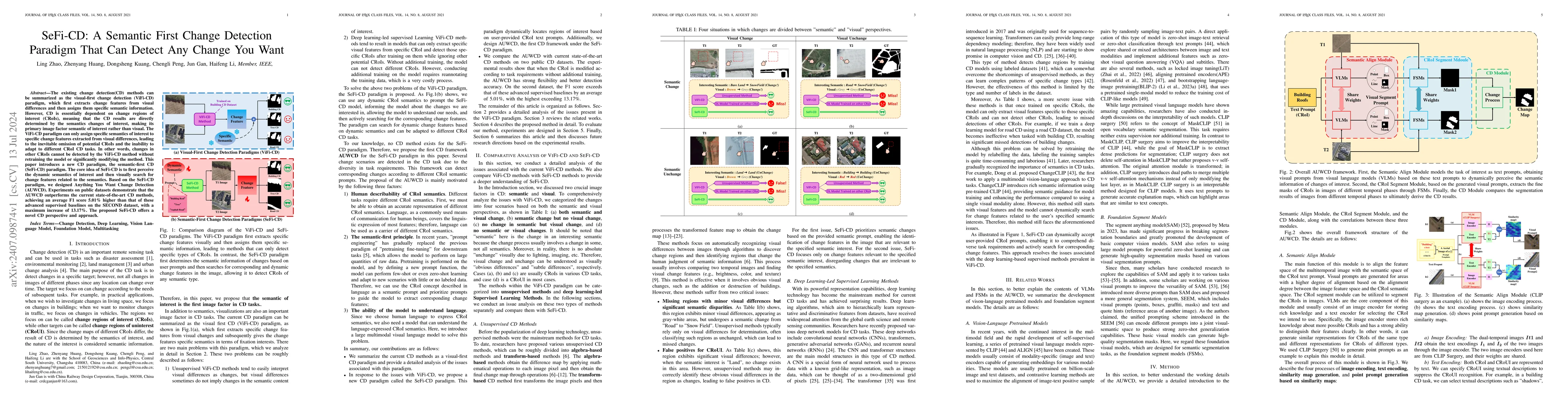 Thumbnail for SeFi-CD: A Semantic First Change Detection Paradigm That Can Detect Any
  Change You Want