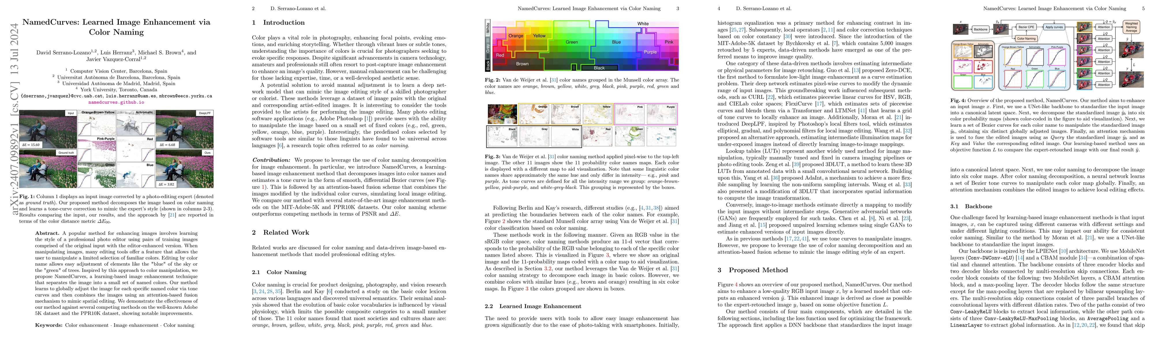 Thumbnail for NamedCurves: Learned Image Enhancement via Color Naming