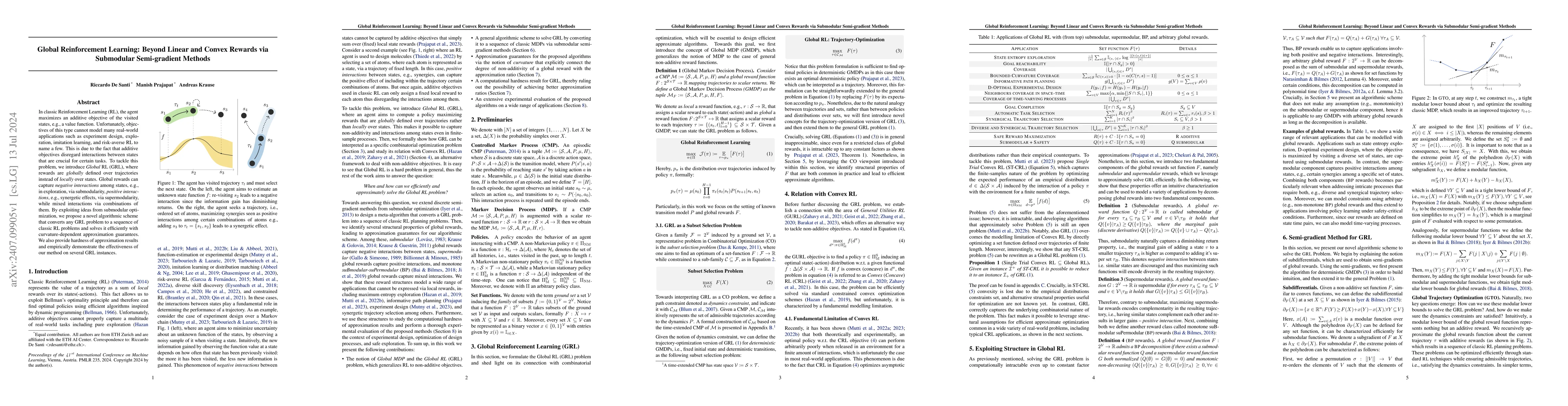 Thumbnail for Global Reinforcement Learning: Beyond Linear and Convex Rewards via
  Submodular Semi-gradient Methods