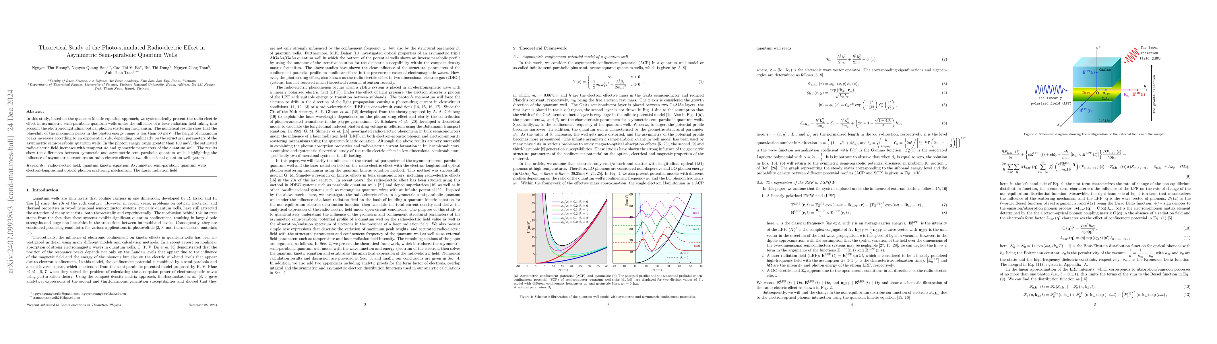 Thumbnail for Theoretical Study of the Photo-stimulated Radio-electric Effect in
  Asymmetric Semi-parabolic Quantum Wells in the Presence of a Laser Radiation
  Field