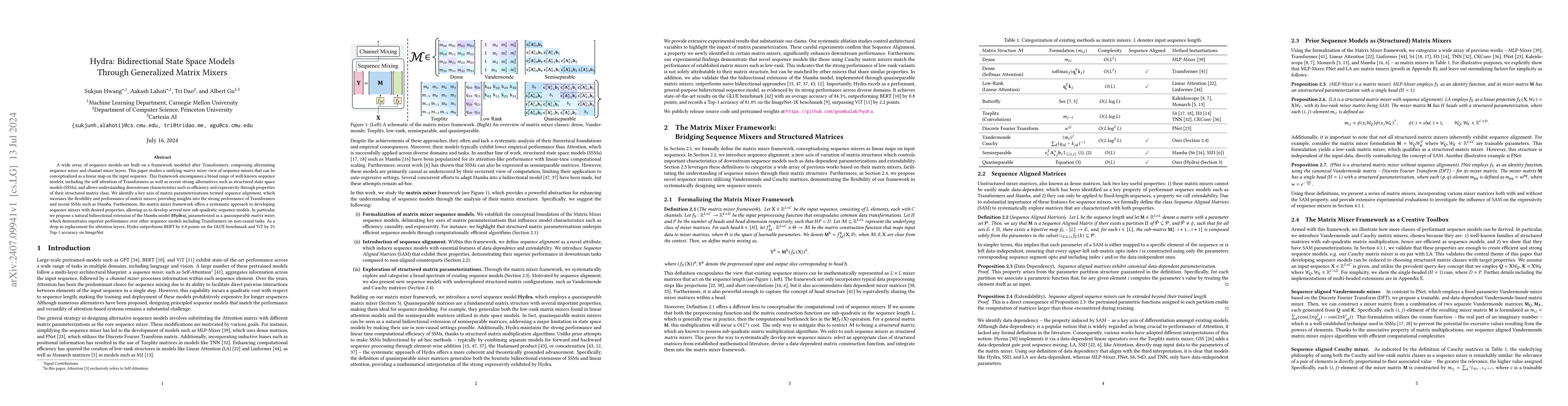 Thumbnail for Hydra: Bidirectional State Space Models Through Generalized Matrix
  Mixers
