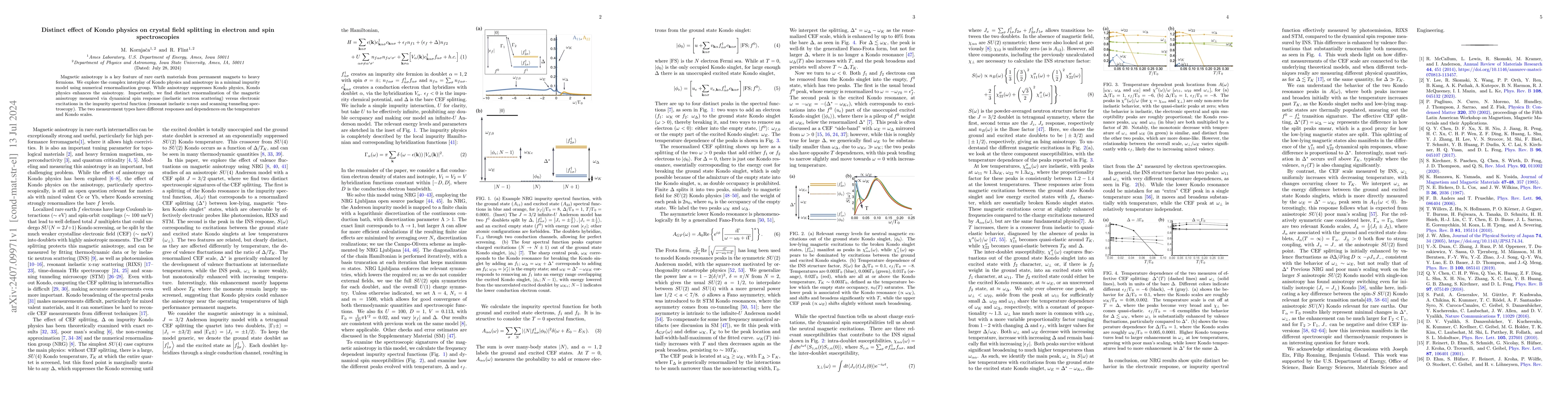 Thumbnail for Distinct effect of Kondo physics on crystal field splitting in electron
  and spin spectroscopies
