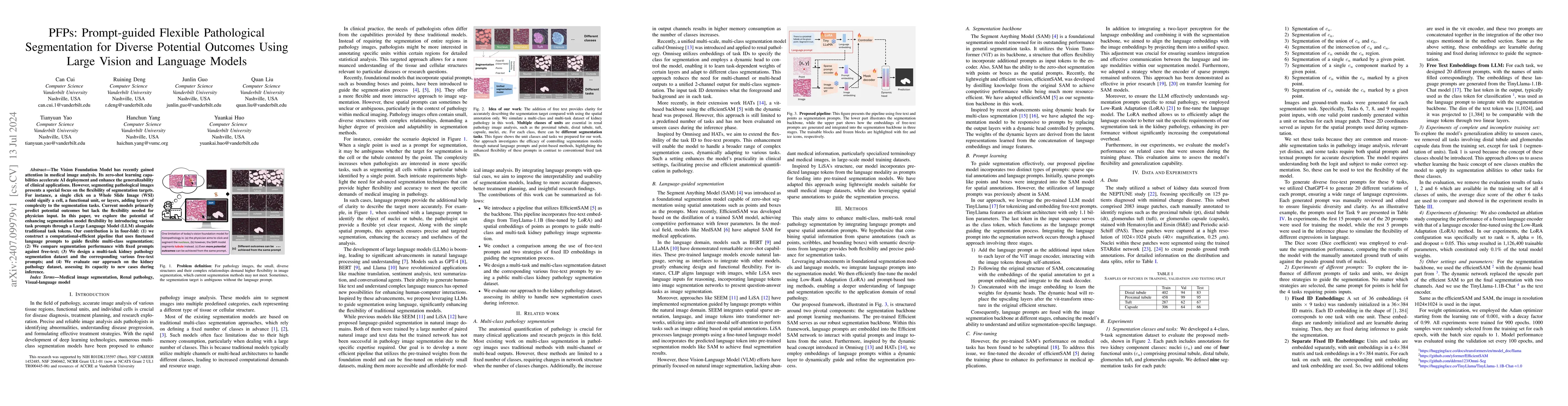 Thumbnail for PFPs: Prompt-guided Flexible Pathological Segmentation for Diverse
  Potential Outcomes Using Large Vision and Language Models