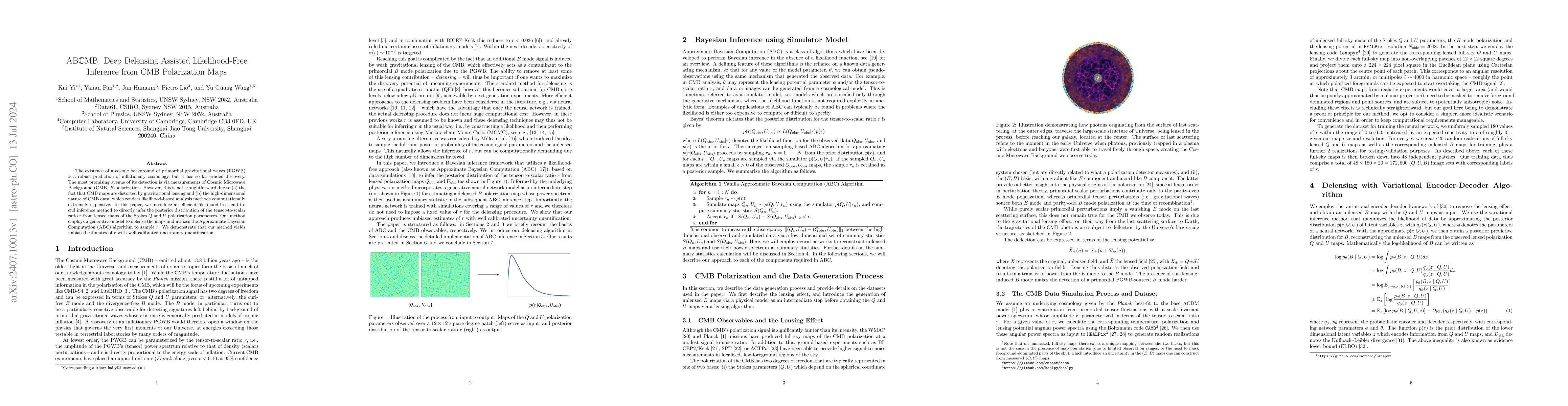 Thumbnail for AB$\mathbb{C}$MB: Deep Delensing Assisted Likelihood-Free Inference from
  CMB Polarization Maps