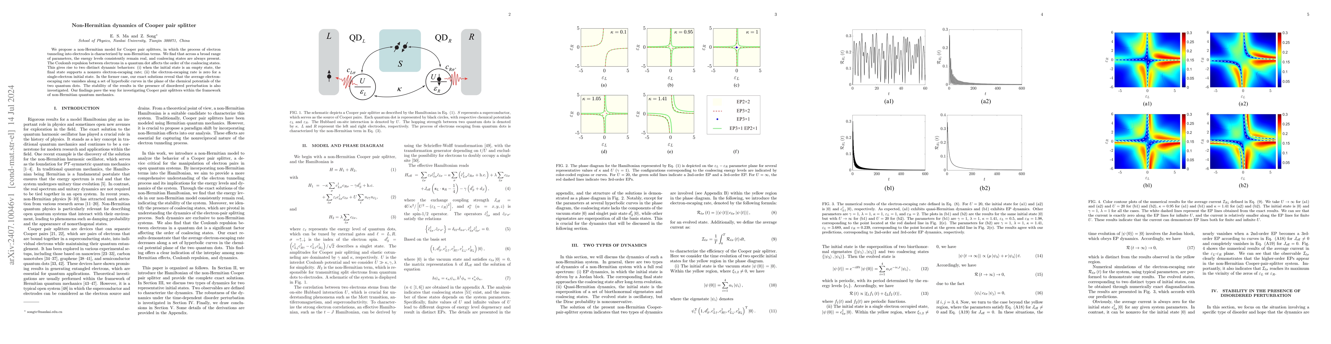 Thumbnail for Non-Hermitian dynamics of Cooper pair splitter