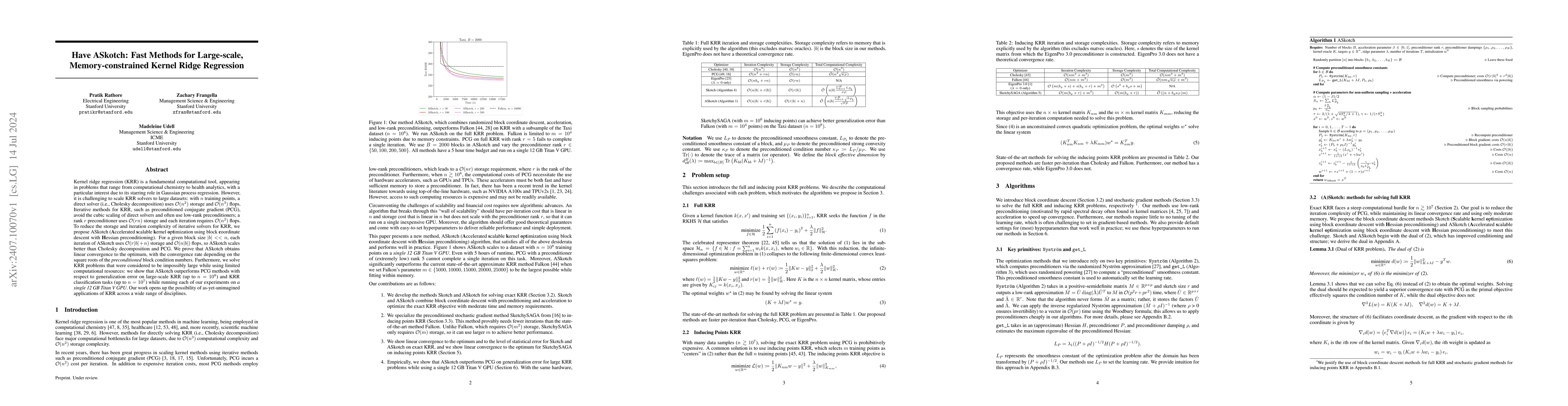 Thumbnail for Have ASkotch: Fast Methods for Large-scale, Memory-constrained Kernel
  Ridge Regression