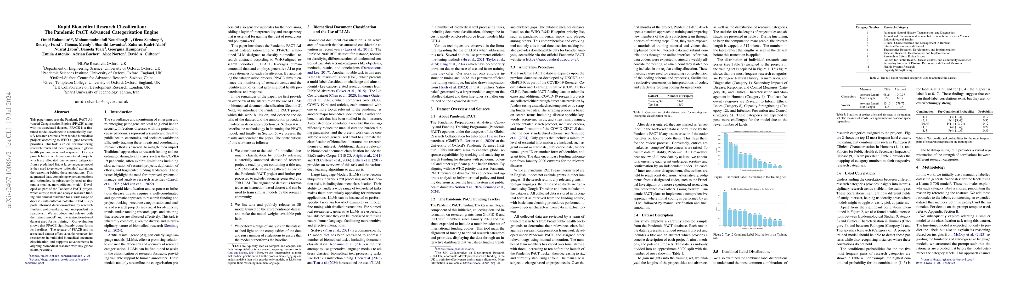 Thumbnail for Rapid Biomedical Research Classification: The Pandemic PACT Advanced
  Categorisation Engine