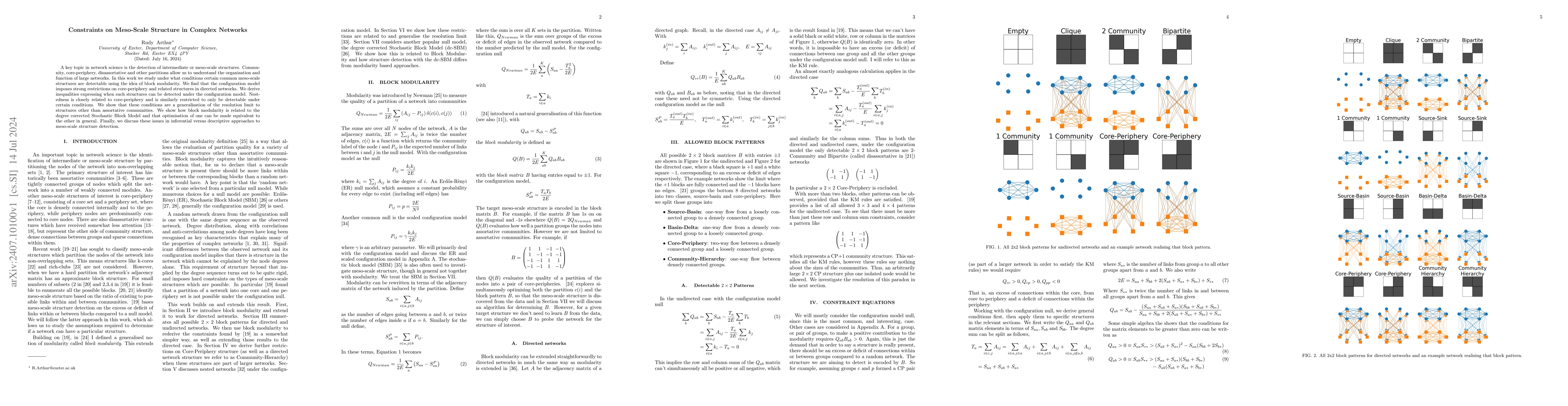 Thumbnail for Constraints on Meso-Scale Structure in Complex Networks