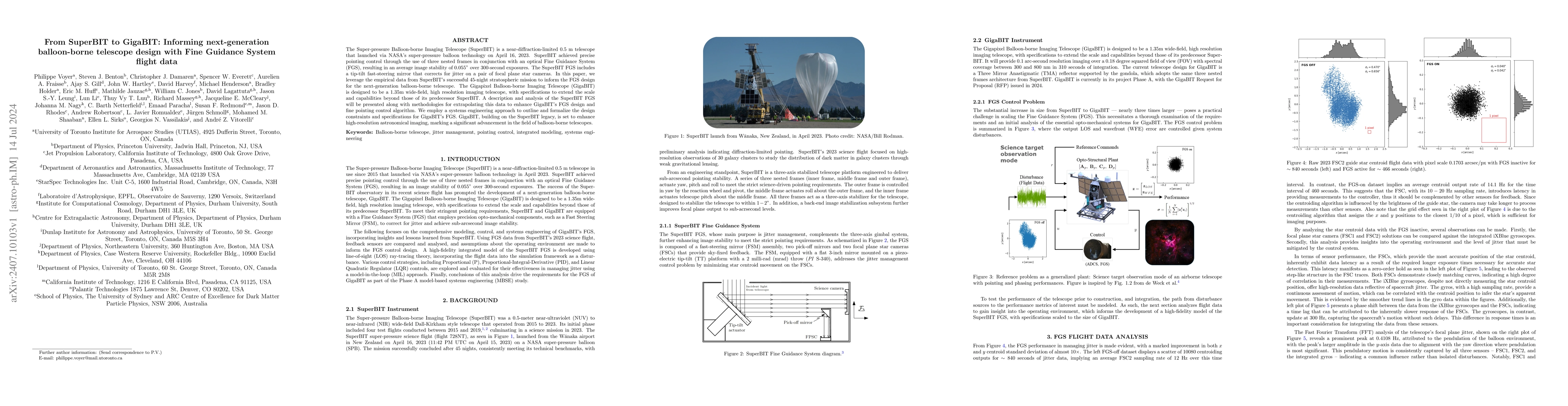 Thumbnail for From SuperBIT to GigaBIT: Informing next-generation balloon-borne
  telescope design with Fine Guidance System flight data