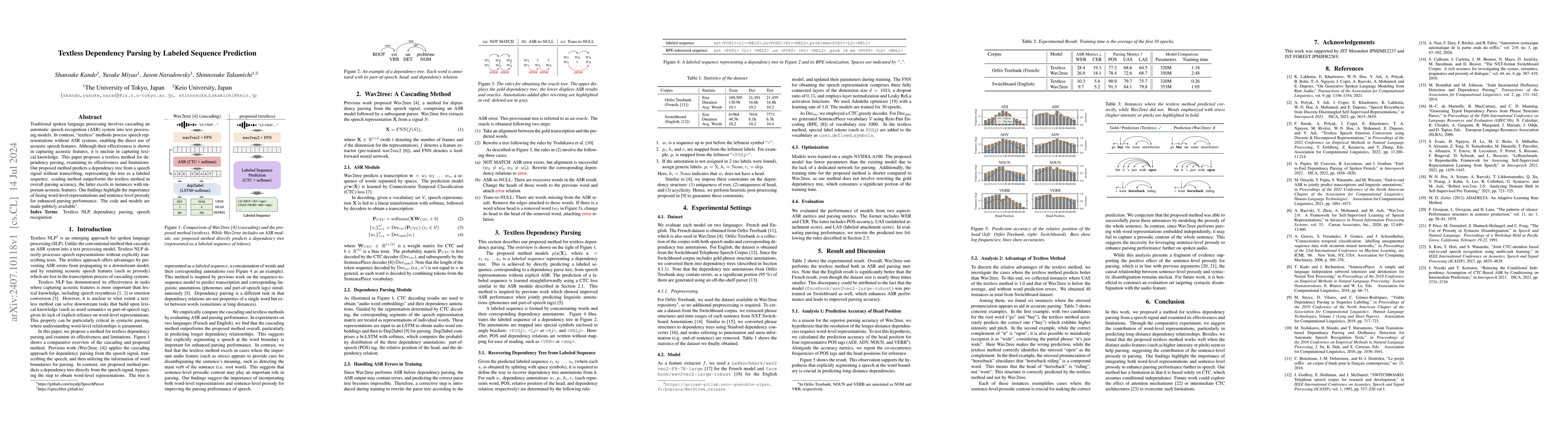 Thumbnail for Textless Dependency Parsing by Labeled Sequence Prediction