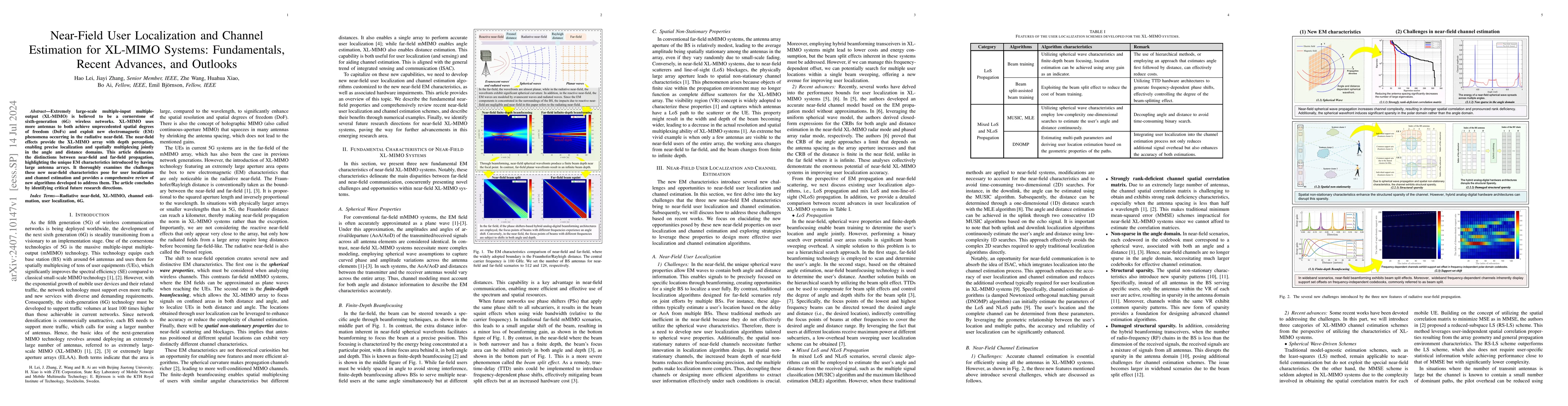 Thumbnail for Near-Field User Localization and Channel Estimation for XL-MIMO Systems:
  Fundamentals, Recent Advances, and Outlooks