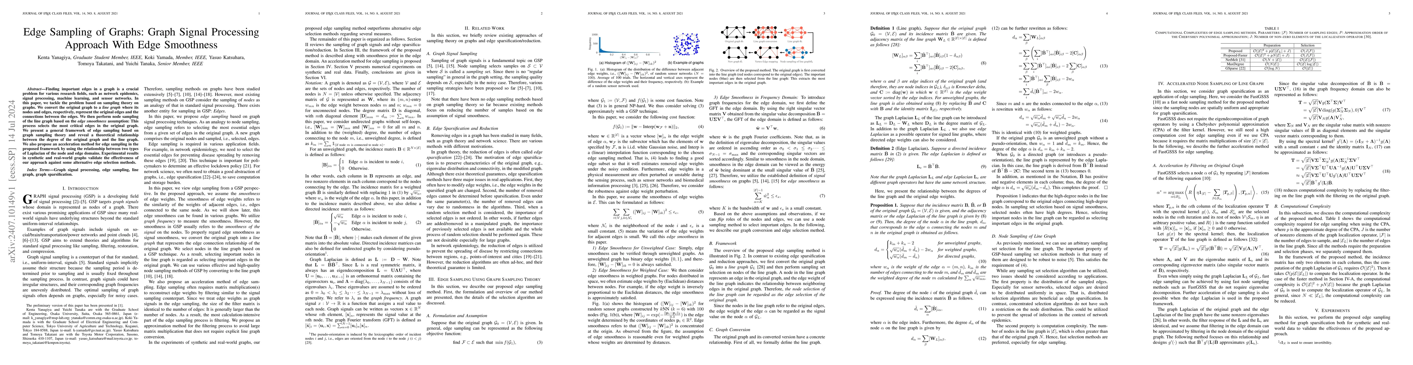 Thumbnail for Edge Sampling of Graphs: Graph Signal Processing Approach With Edge
  Smoothness