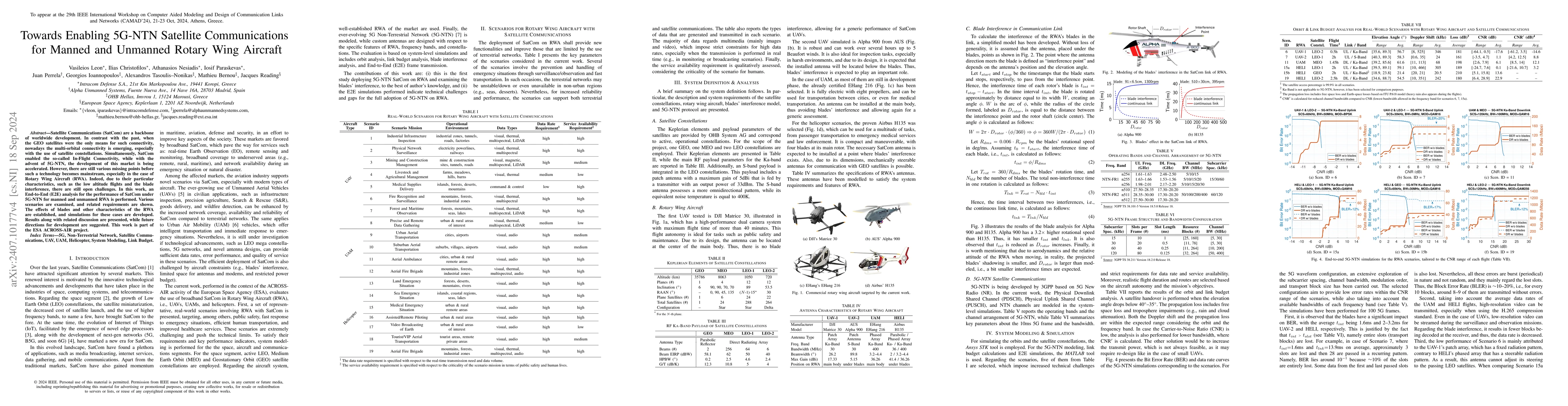 Thumbnail for Towards Enabling 5G-NTN Satellite Communications for Manned and Unmanned
  Rotary Wing Aircraft