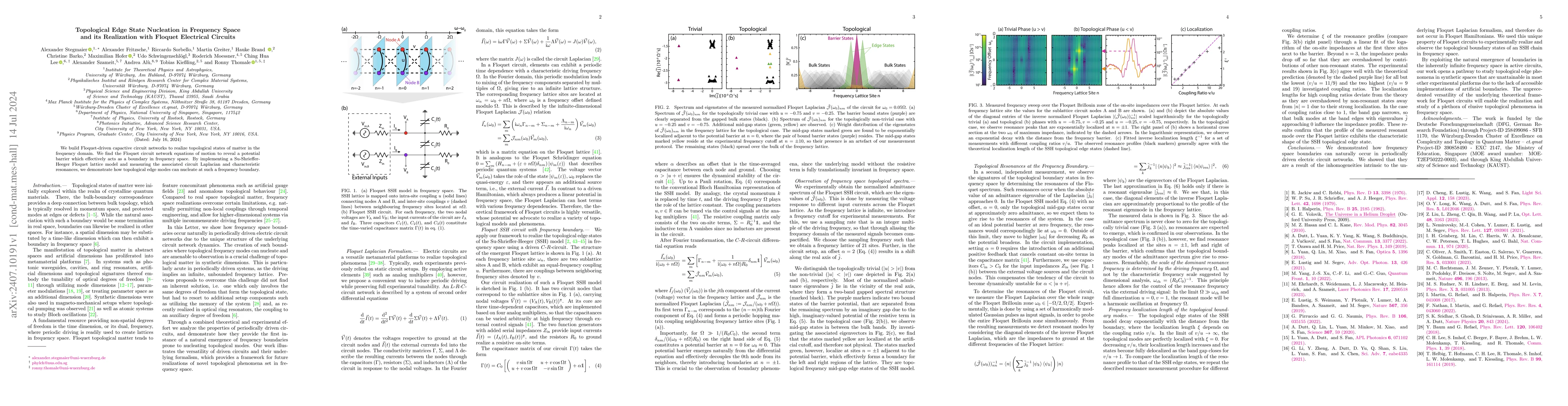 Thumbnail for Topological Edge State Nucleation in Frequency Space and its Realization
  with Floquet Electrical Circuits