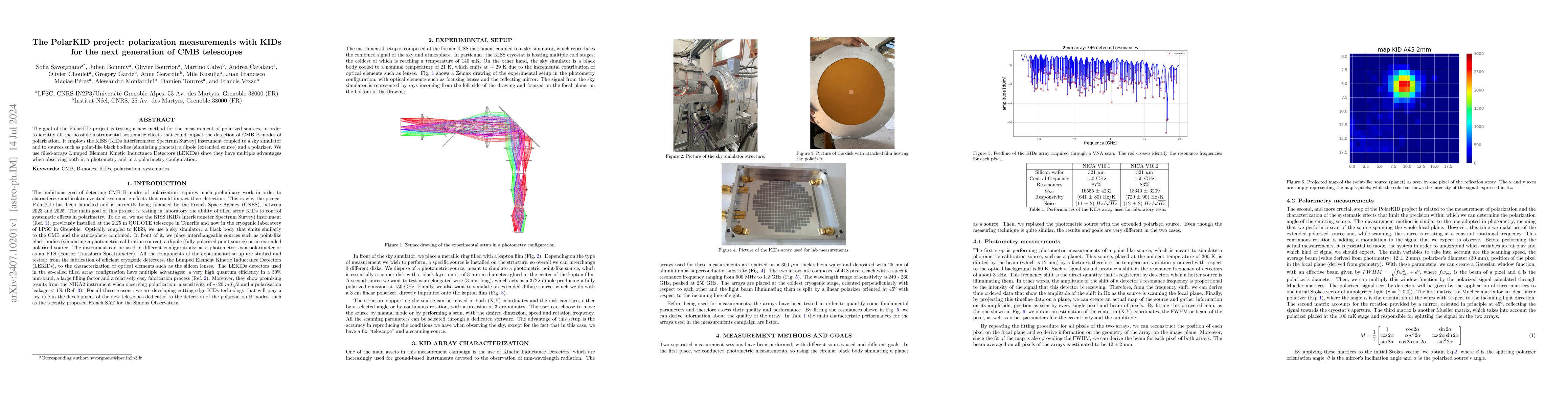 Thumbnail for The PolarKID project: polarization measurements with KIDs for the next
  generation of CMB telescopes