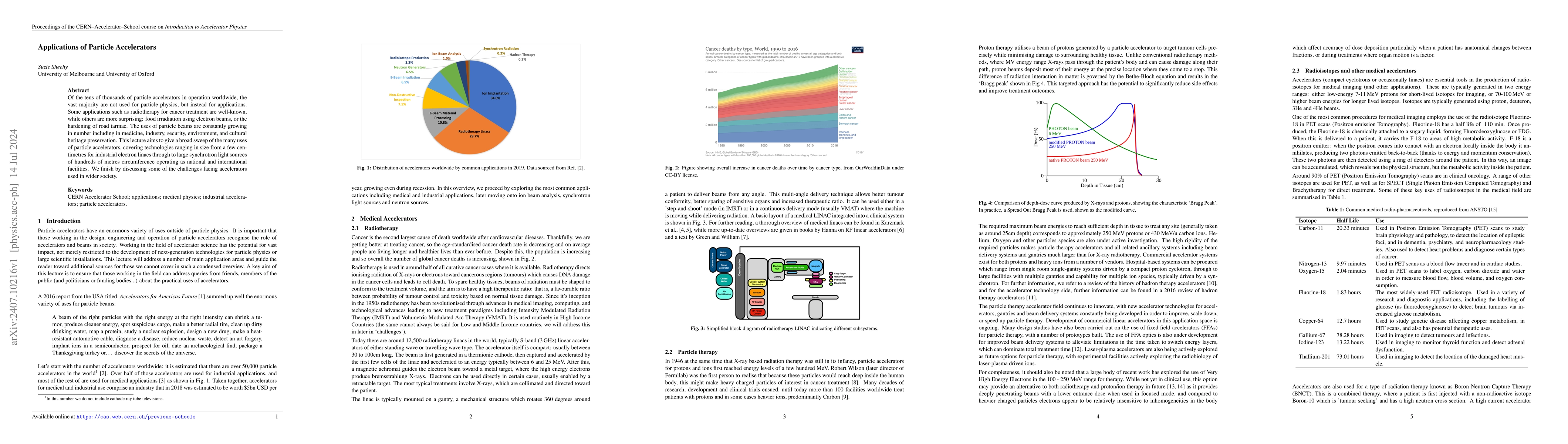 Thumbnail for Applications of Particle Accelerators