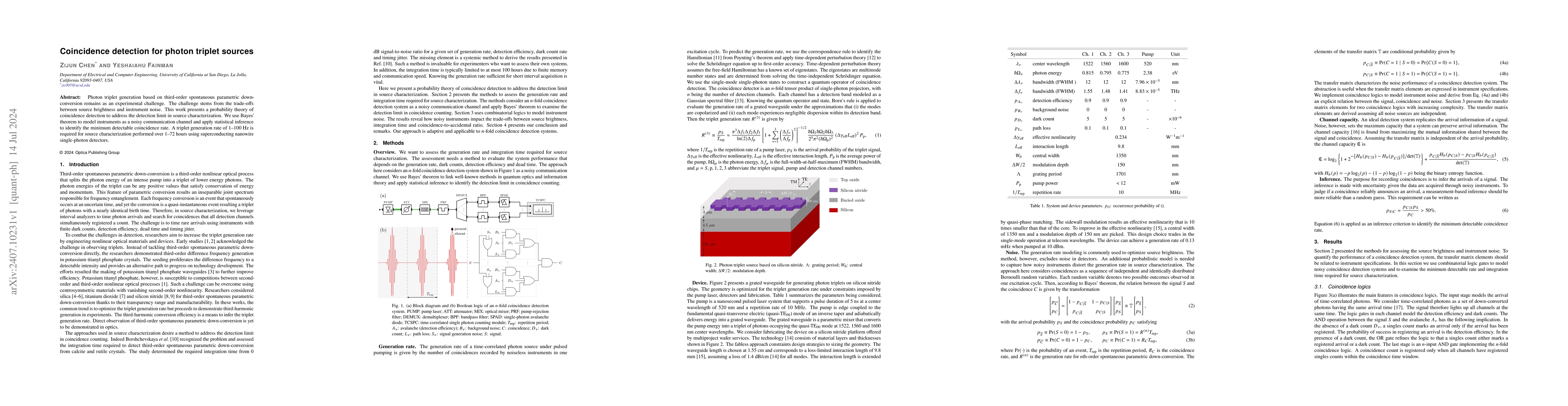 Thumbnail for Coincidence detection for photon triplet sources