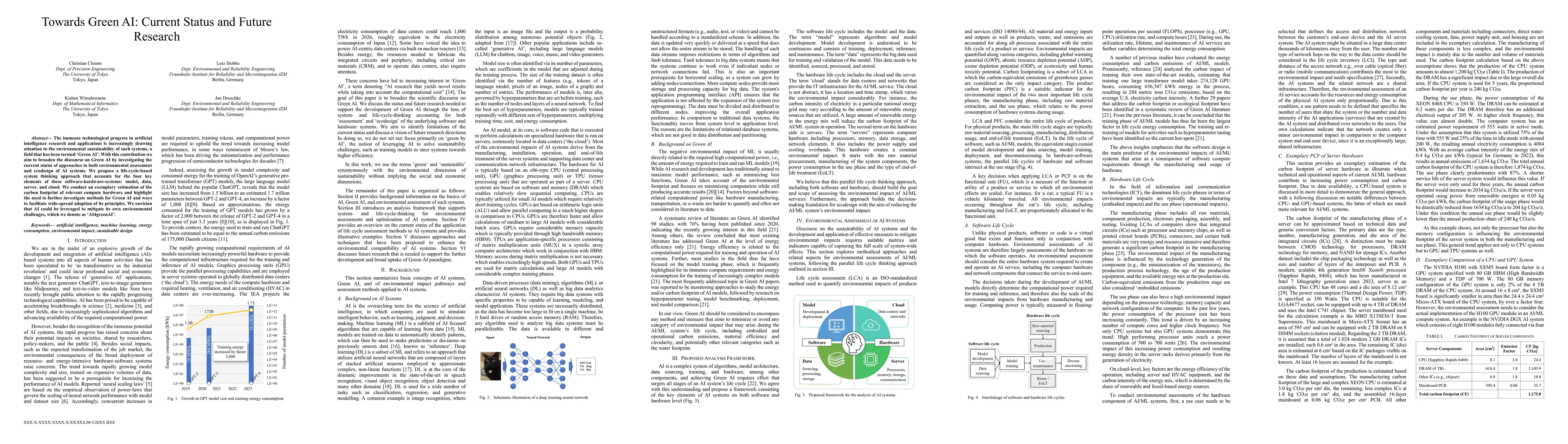 Thumbnail for Towards Green AI: Current status and future research