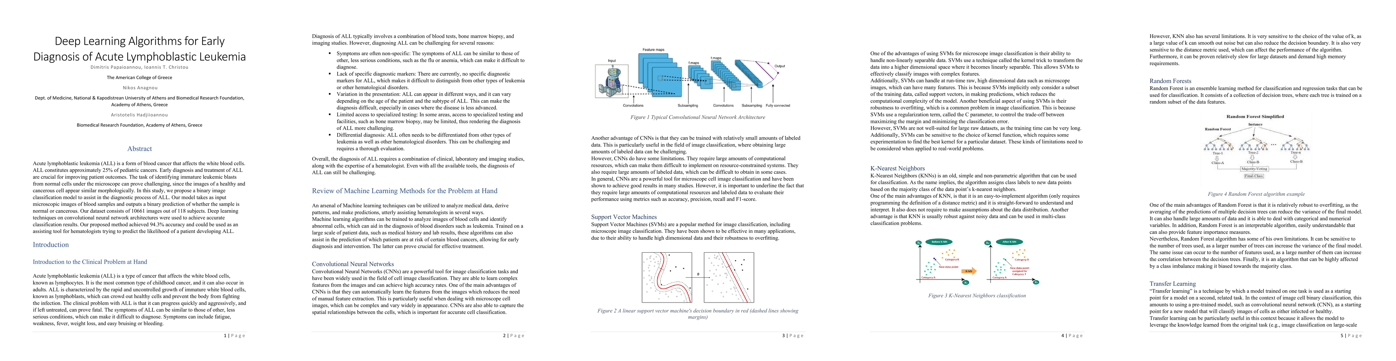 Thumbnail for Deep Learning Algorithms for Early Diagnosis of Acute Lymphoblastic
  Leukemia