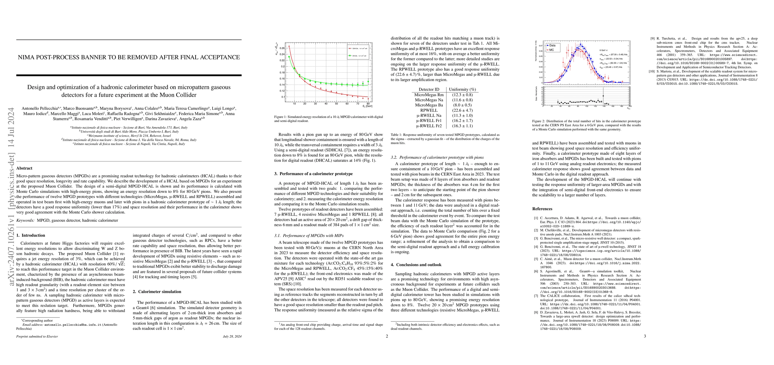 Thumbnail for Design and optimization of a hadronic calorimeter based on micropattern
  gaseous detectors for a future experiment at the Muon Collider