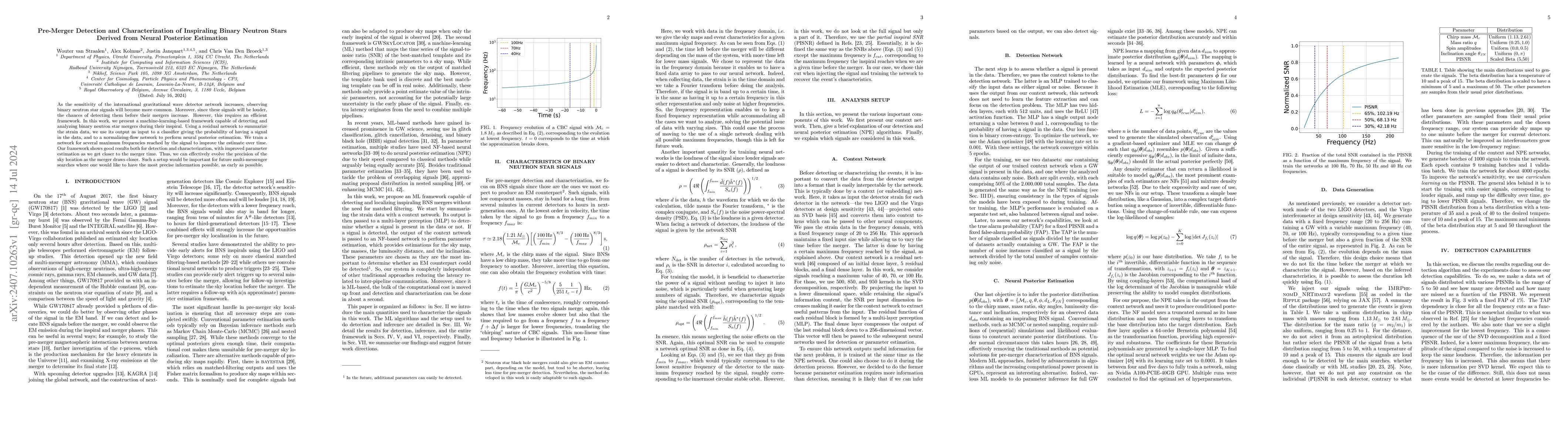 Thumbnail for Pre-Merger Detection and Characterization of Inspiraling Binary Neutron
  Stars Derived from Neural Posterior Estimation