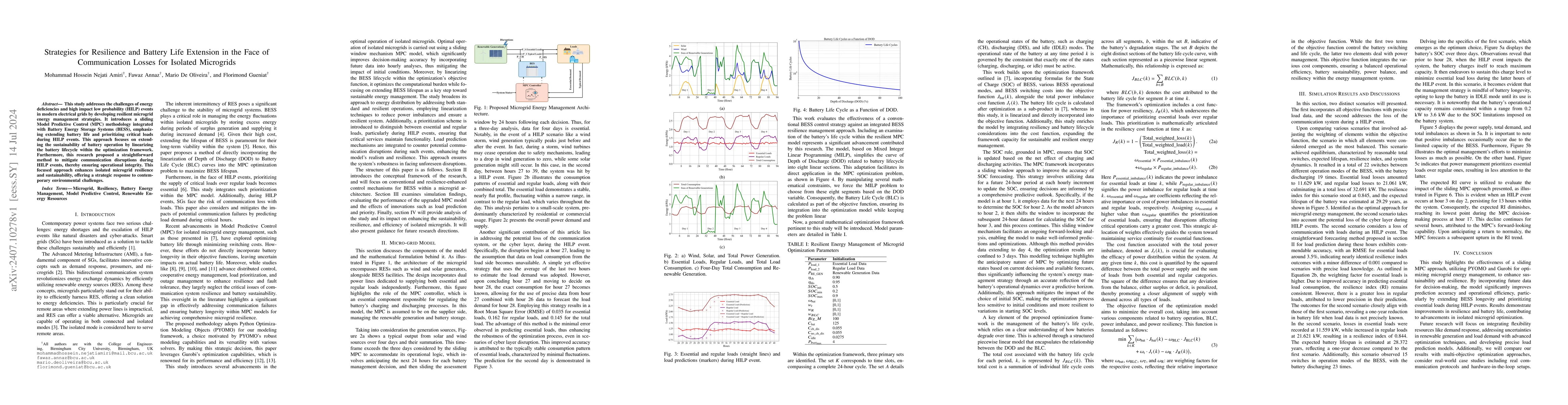 Thumbnail for Strategies for Resilience and Battery Life Extension in the Face of
  Communication Losses for Isolated Microgrids