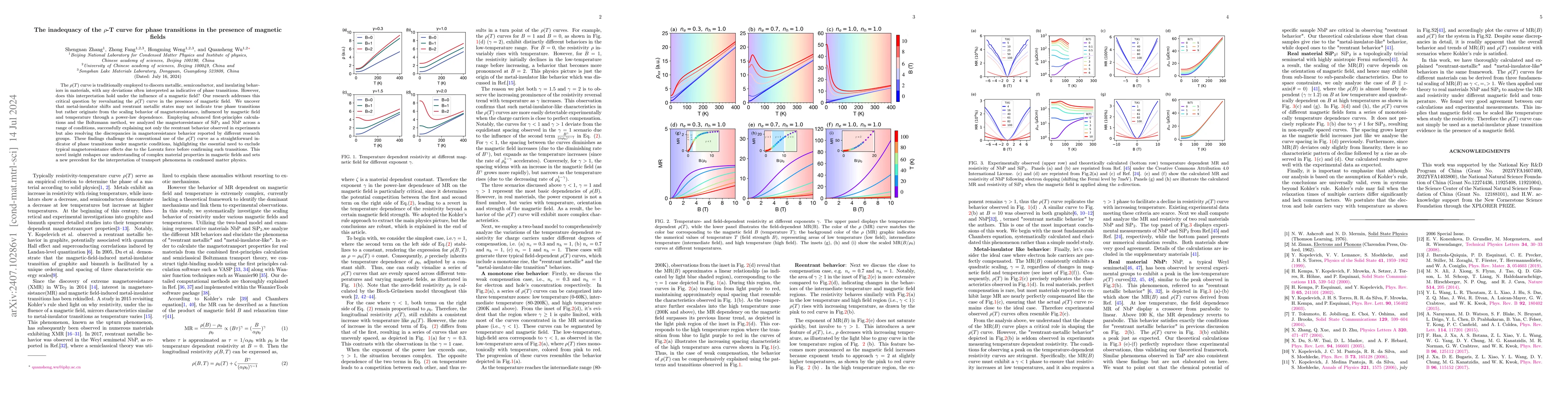 Thumbnail for The inadequacy of the $ρ$-T curve for phase transitions in the
  presence of magnetic fields