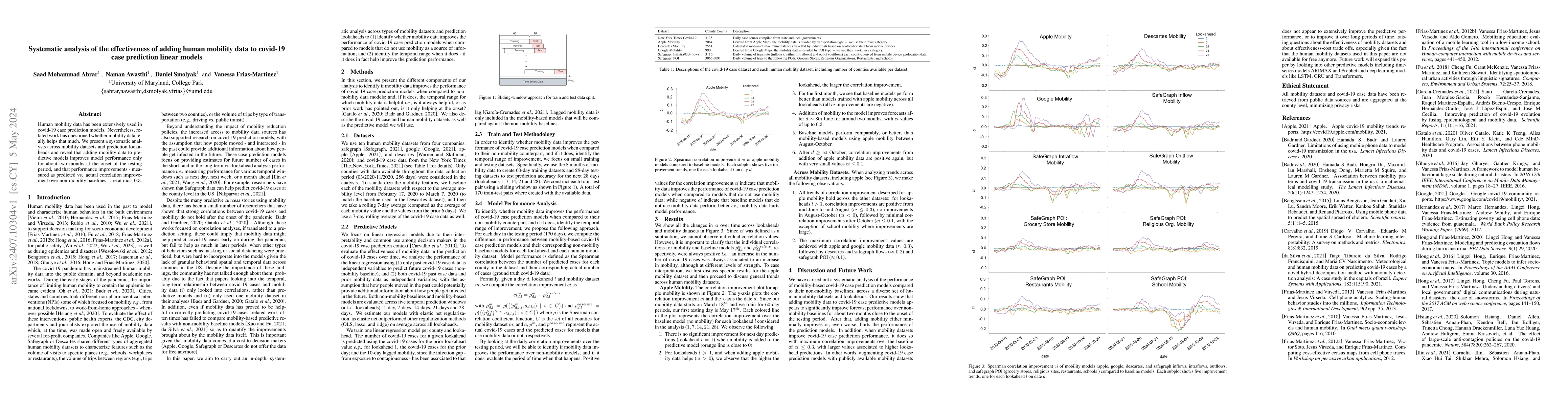 Thumbnail for Systematic analysis of the effectiveness of adding human mobility data
  to covid-19 case prediction linear models