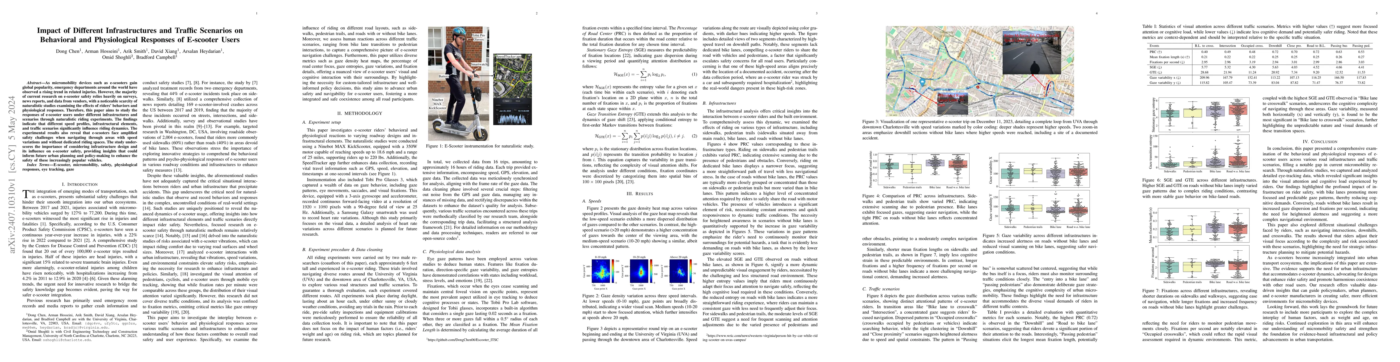 Thumbnail for Impact of Different Infrastructures and Traffic Scenarios on Behavioral
  and Physiological Responses of E-scooter Users