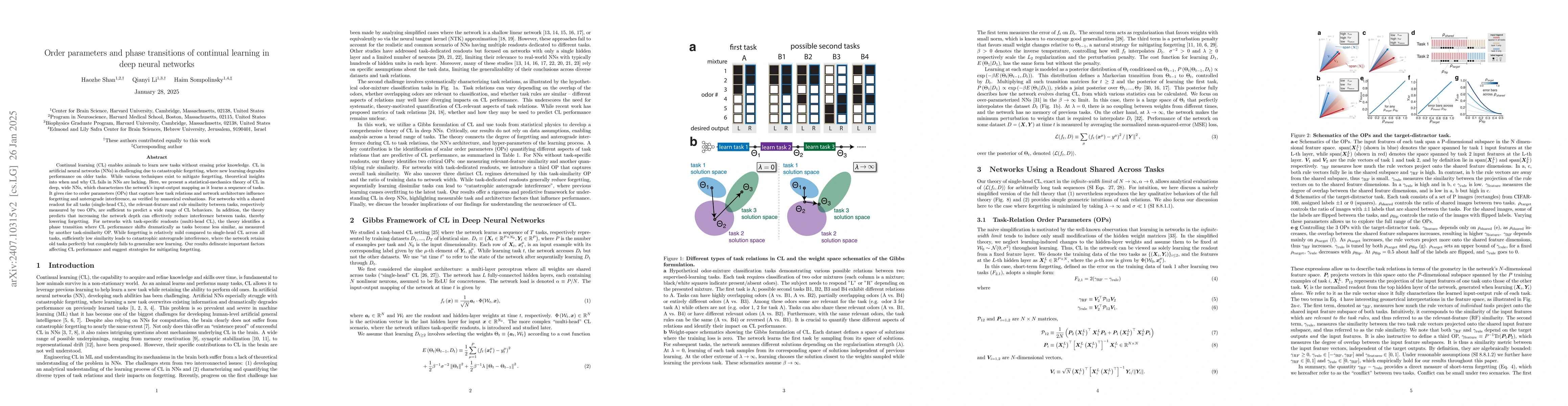 Thumbnail for Order parameters and phase transitions of continual learning in deep
  neural networks
