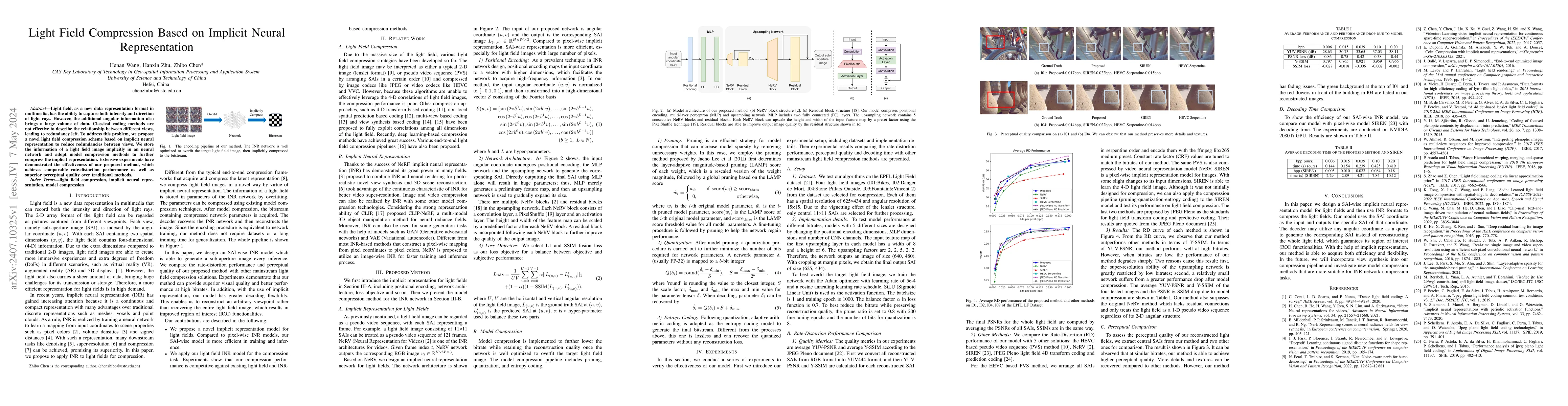 Thumbnail for Light Field Compression Based on Implicit Neural Representation