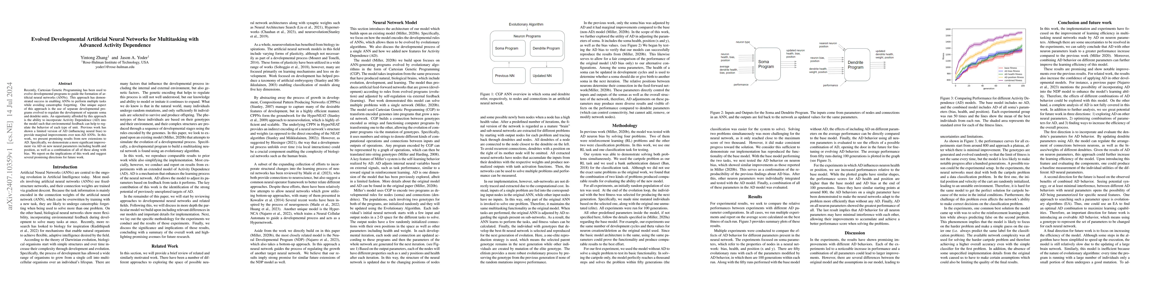 Thumbnail for Evolved Developmental Artificial Neural Networks for Multitasking with
  Advanced Activity Dependence