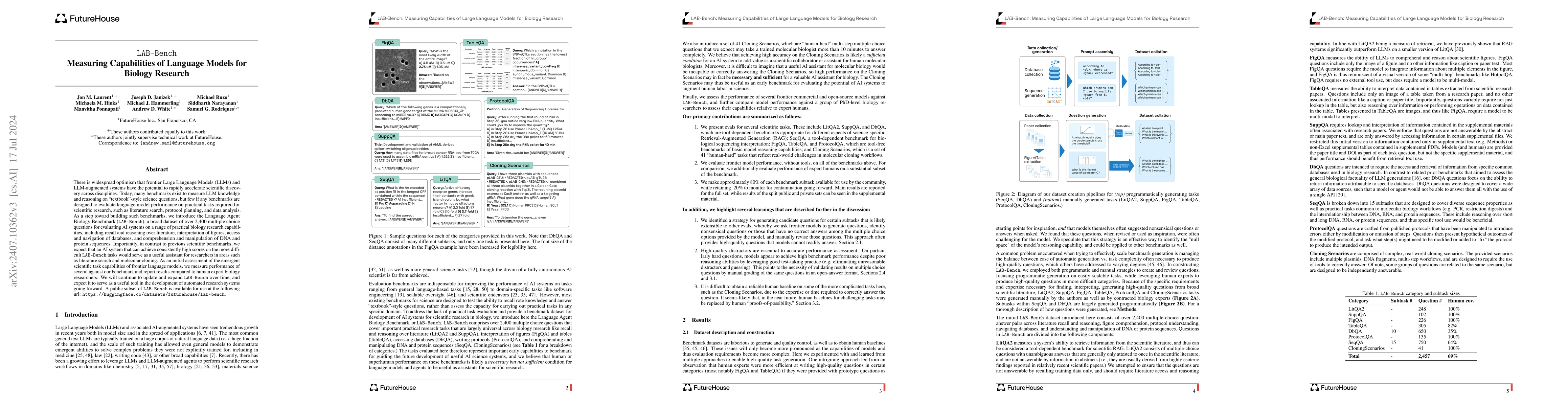Thumbnail for LAB-Bench: Measuring Capabilities of Language Models for Biology
  Research