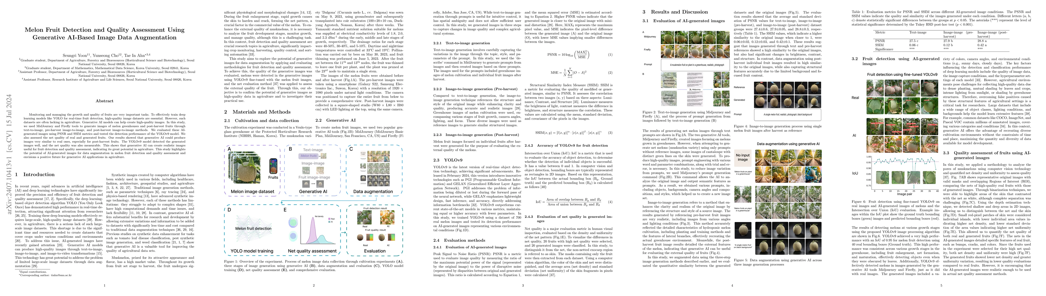 Thumbnail for Melon Fruit Detection and Quality Assessment Using Generative AI-Based
  Image Data Augmentation