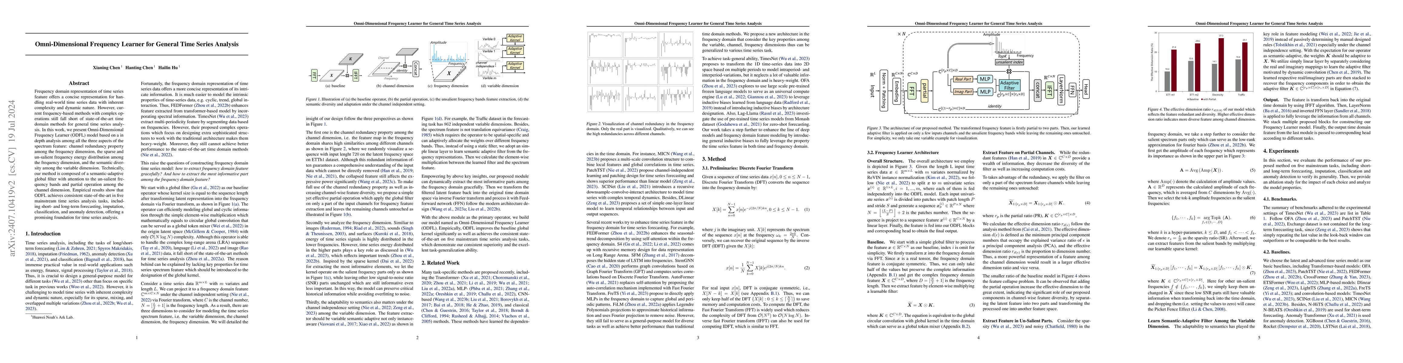 Thumbnail for Omni-Dimensional Frequency Learner for General Time Series Analysis