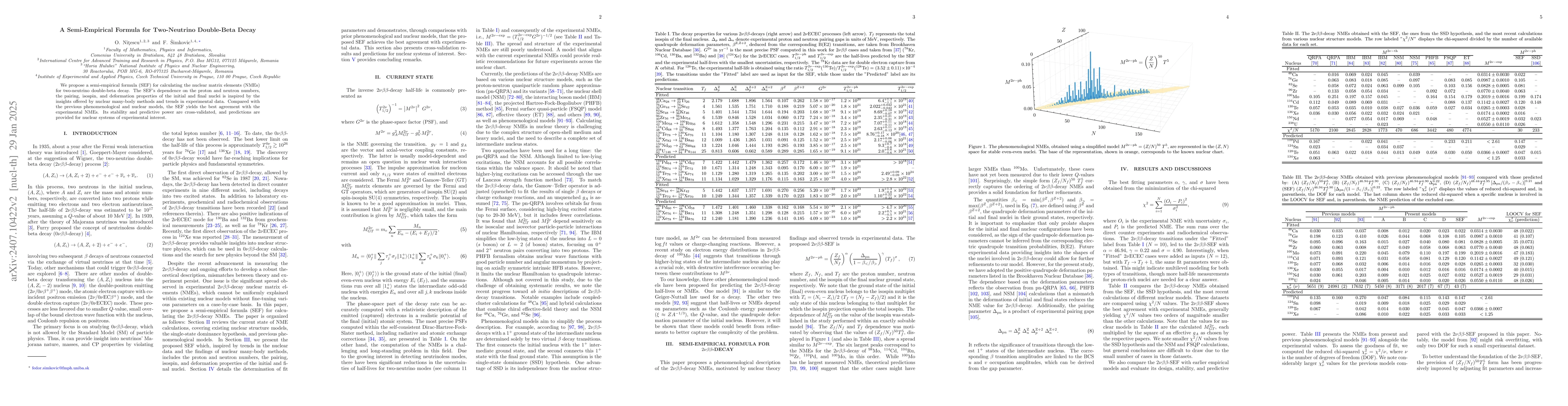 Thumbnail for A Semi-Empirical Formula for Two-Neutrino Double-Beta Decay
