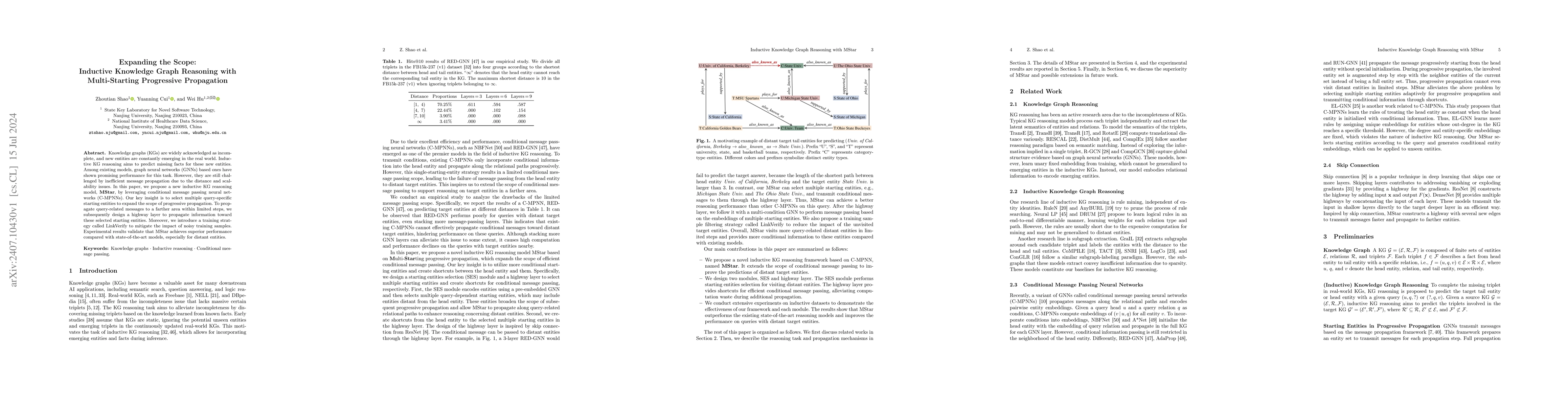 Thumbnail for Expanding the Scope: Inductive Knowledge Graph Reasoning with
  Multi-Starting Progressive Propagation