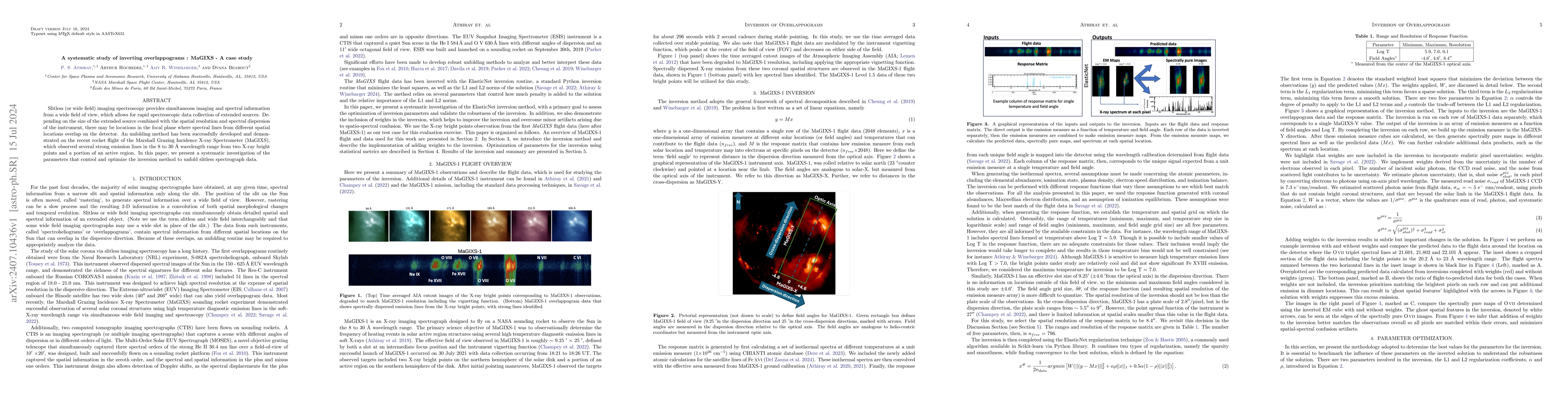Thumbnail for A systematic study of inverting overlappograms: MaGIXS -- A case study