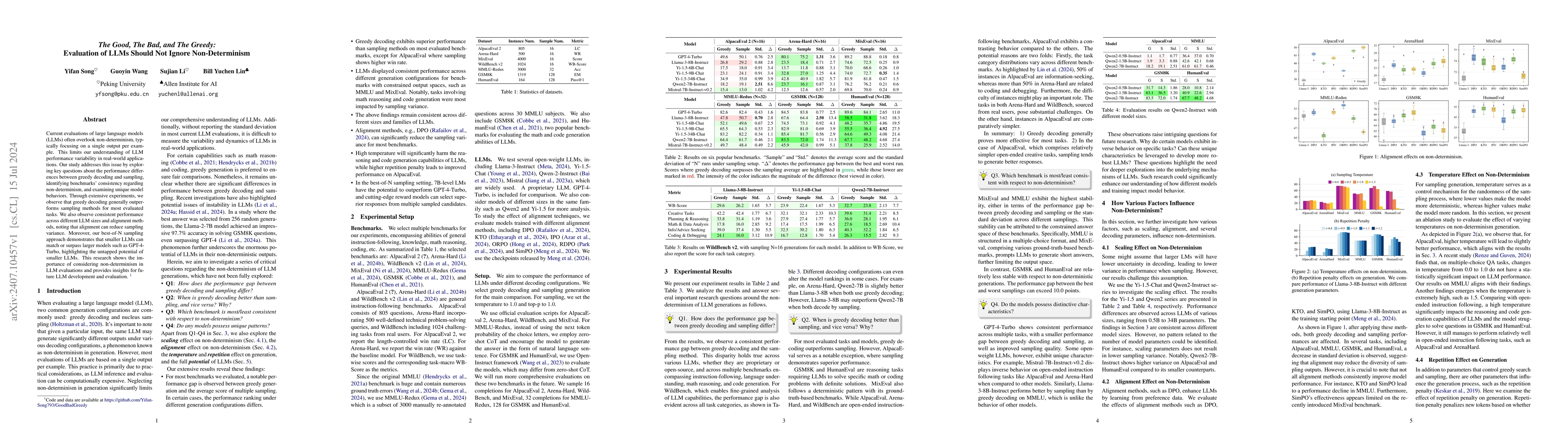 Thumbnail for The Good, The Bad, and The Greedy: Evaluation of LLMs Should Not Ignore
  Non-Determinism
