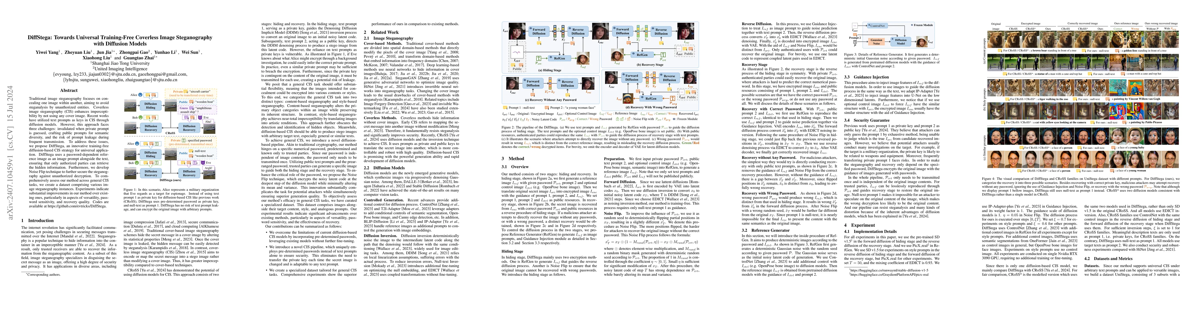 Thumbnail for DiffStega: Towards Universal Training-Free Coverless Image Steganography
  with Diffusion Models